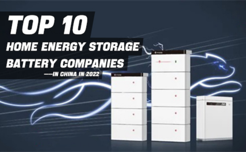 A relevant stock photo of home battery china in a typical setting.