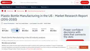 Plastic Bottle Manufacturing in the US - Market Research ... - Bottle Manufacturing Companies