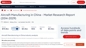 Aircraft Manufacturing in China - Market Research Report (2014-2029) - chinese airplane manufacturer