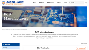 United States Pcb Manufacturers- Ic&pcb Union - pcb manufacturer united states
