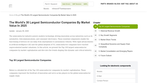 The World's 30 Largest Semiconductor Companies By Market Value In 2025 - largest chip manufacturer