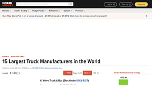 15 Largest Truck Manufacturers in the World - Insider Monkey - truck manufacturer
