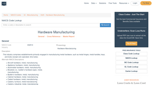 NAICS Industry 332510 Code (Hardware Manufacturing) - naics code for lock manufacturer