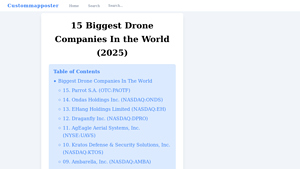 15 Biggest Drone Companies In the World (2025) - Investguiding - largest drone manufacturer