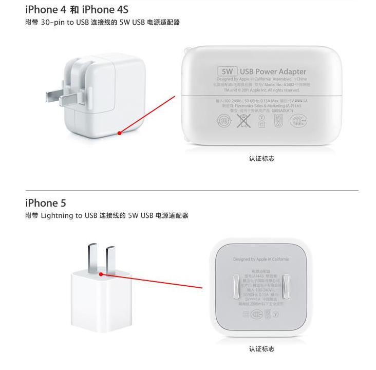 A relevant stock photo of iphone charger china in a typical setting.