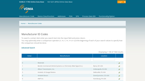 ISOBUS Data Dictionary - ManufacturerCode - 1992 manufacturer code lookup