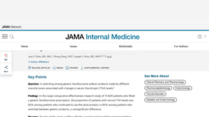 Association Between Generic-to-Generic Levothyroxine Switching and ... - synthroid manufacturer