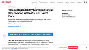 2024 Most Reliable Vehicles - U.S. Dependability Study - auto manufacturer reliability rankings