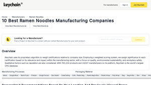 The 10 Best Ramen Noodles Manufacturers | Keychain.com - ramen noodles manufacturer