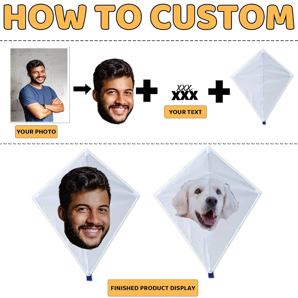 A relevant stock photo of kite custom in a typical setting.
