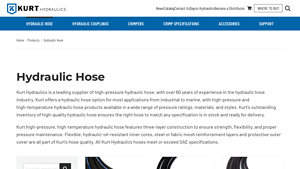 Hydraulic Hose Manufacturer | Kurt Hydraulics | Where to Buy - hydraulic pipe factory
