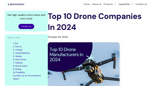 Top 10 Drone Companies in 2024 - Lammotor - drone manufacturer