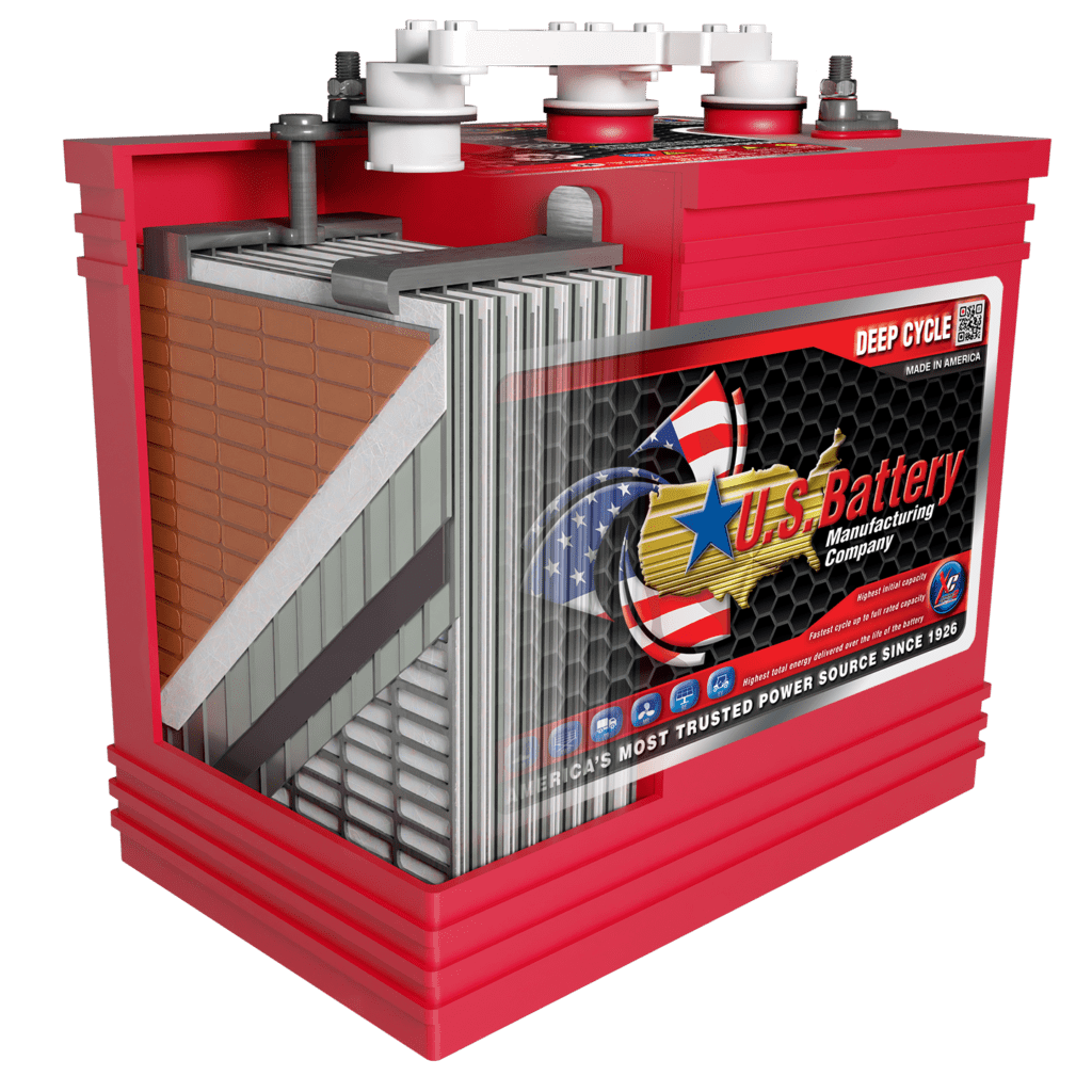 A relevant stock photo of lead acid battery manufacturer in a typical setting.