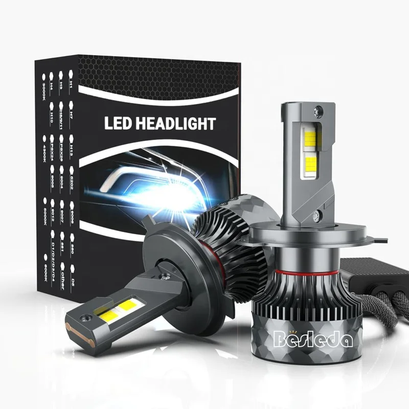 A relevant stock photo of led headlight china in a typical setting.