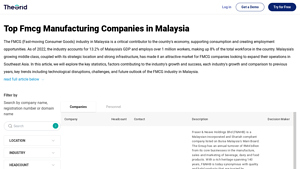 Top Fmcg Manufacturing Companies in Malaysia | The Grid - fmcg manufacturer