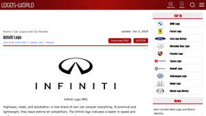 Infiniti Logo, symbol, meaning, history, PNG, brand - Logos-world - infiniti automobile manufacturer