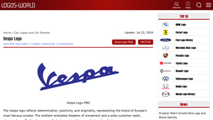 Vespa Logo, symbol, meaning, history, PNG, brand - Logos-world - is piaggio of vespa manufacturer