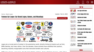Famous Car Logos: Car Brand Logos, Names, and Meanings - car manufacturer logos and names