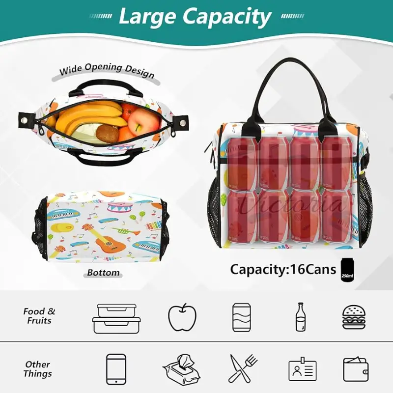 A relevant stock photo of lunch bag manufacturer in a typical setting.