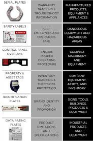 6 Industrial Nameplates Your Business ...