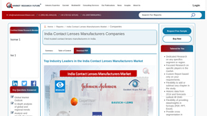 India Contact Lenses Manufacturers Companies - Market Research Future - contact lens manufacturer