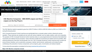 Top Companies List of CNC Machine Industry - CNC Manufacturing Companies