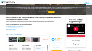 Top Music Instrument Manufacturing Companies [List] - Matchory - manufacturer of musical instruments