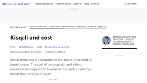 Kisqali and cost: Financial assistance options, savings, more - kisqali manufacturer