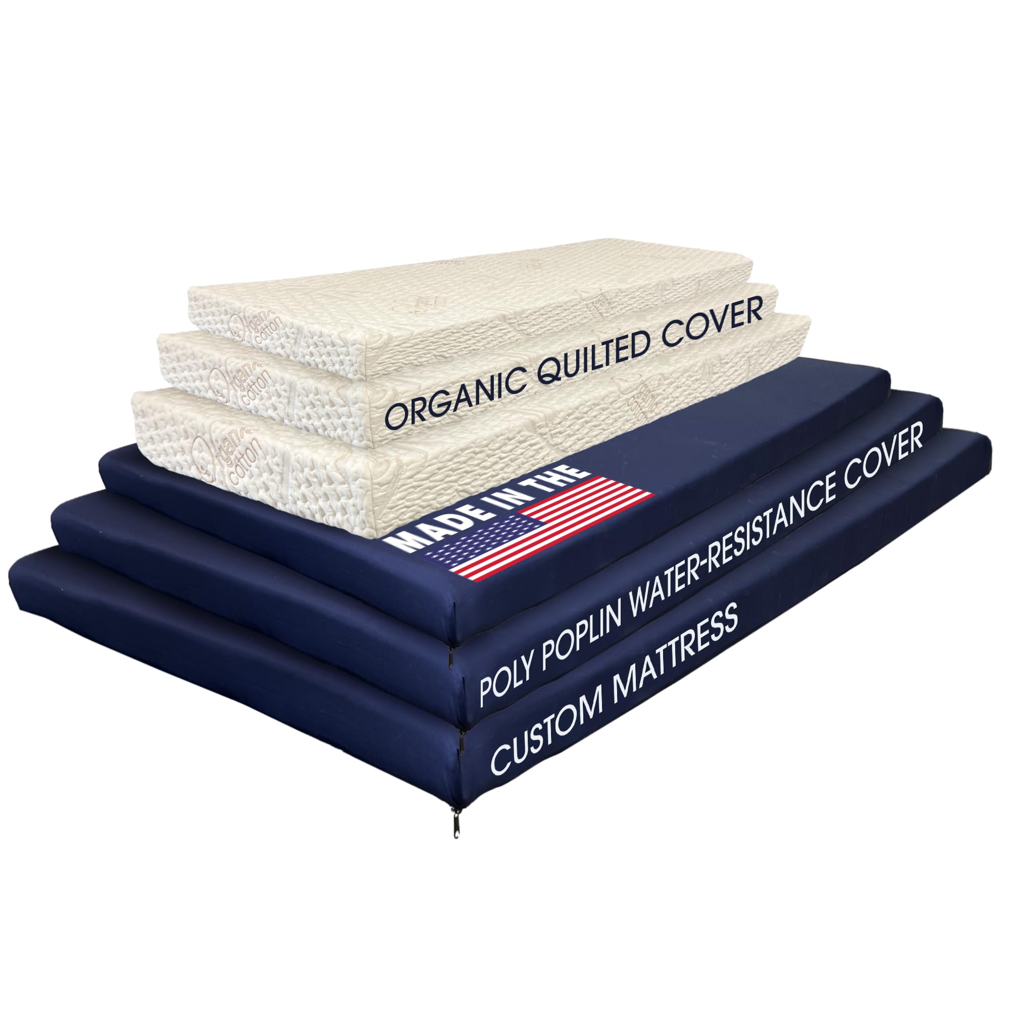 A relevant stock photo of memory foam mattress custom in a typical setting.