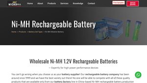 Wholesale Ni-MH 1.2V Rechargeable Batteries - rechargeable aa batteries bulk