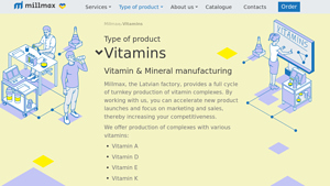 Contract Vitamin manufacturer | Product development experts - Millmax - contract vitamin manufacturer