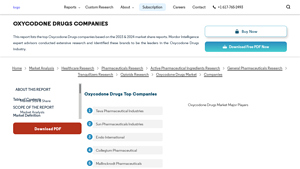 Oxycodone Drugs Companies - Top Company List - Mordor Intelligence - oxycodone manufacturer