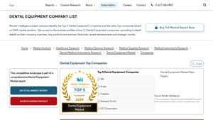 Dental Equipment Company List - dental instrument companies