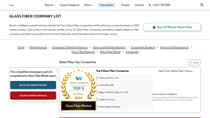 Glass Fiber Company List - Mordor Intelligence - glass fiber company