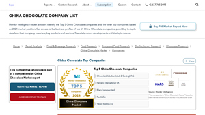 China Chocolate Companies - Top Company List - Mordor Intelligence - chocolate manufacturer