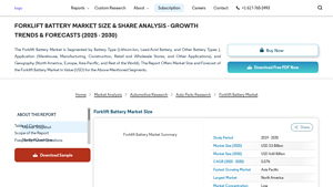 Forklift Battery Market Size & Share Analysis - Mordor Intelligence - forklift battery factory