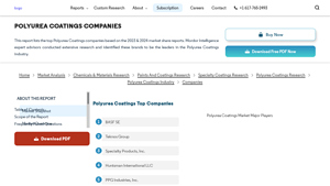 Polyurea Coatings Companies - Top Company List - Mordor Intelligence - polyurea manufacturer arnirtghabne