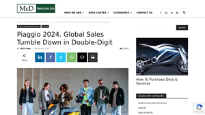 Piaggio Global Facts & Data 2022 | MotorcyclesData - is piaggio of vespa manufacturer