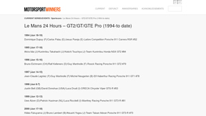 Le Mans 24 Hours - Motorsport Winners - le mans winners by manufacturer