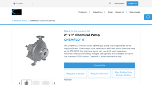 Chemical pump | CHEMFLO® 9 | MP Pumps Company - min per manufacturer