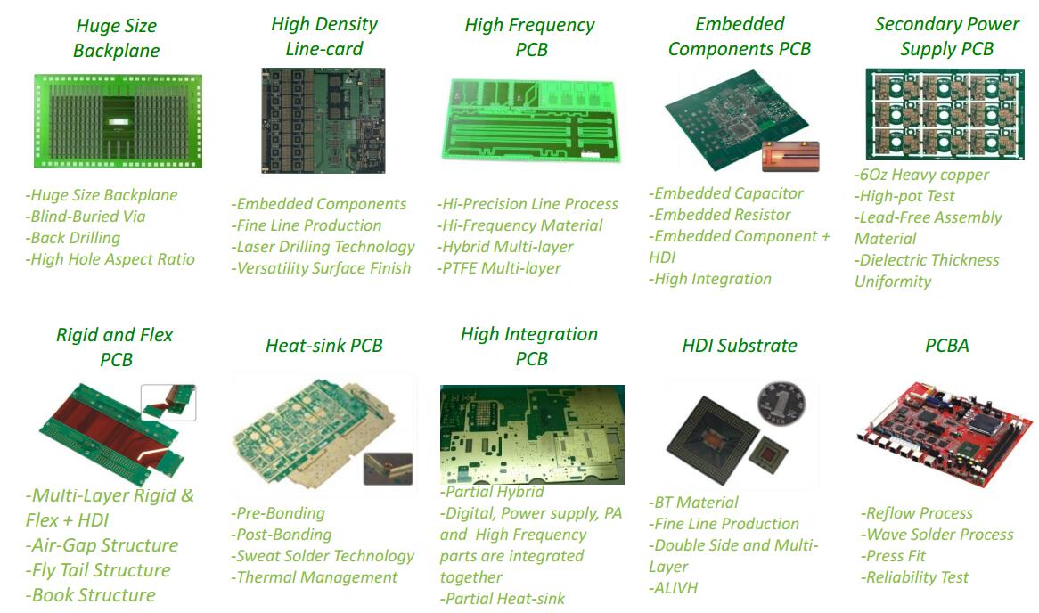A relevant stock photo of multilayer pcb supplier in a typical setting.