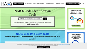 NAICS Code & SIC Identification Tools | NAICS Association - naics code for lock manufacturer