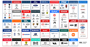 World Wide Mobility
