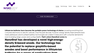NanoGraf Corporation | Explore Advanced Battery Technology - lithium ion car battery factory