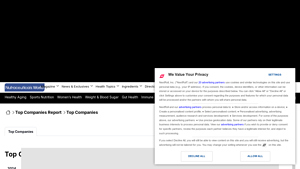 Top Companies Archives - Nutraceuticals World - nutraceutical manufacturer