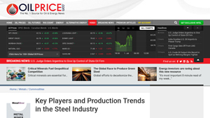 Key Players and Production Trends in the Steel Industry - eastern europe top steel manufacturer china owned