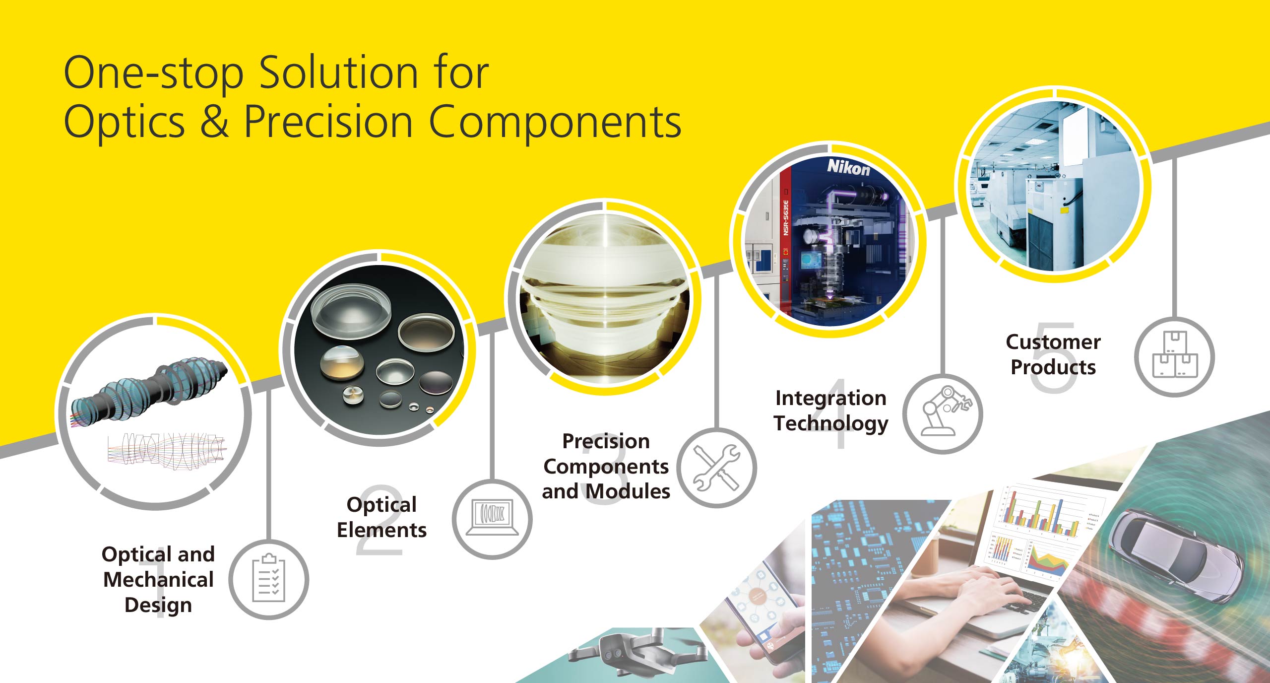 A relevant stock photo of optical components supplier in a typical setting.
