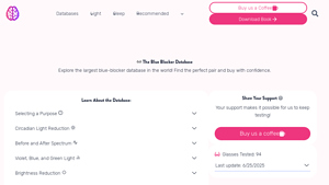 The Blue Blocker Database: Find the Best Blue Blocking Glasses - best blue light blocking glasses company