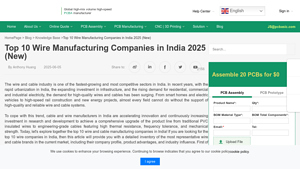 Top 10 Wire Manufacturing Companies in India 2025 (New) - wire manufacturer