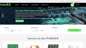 PCB Prototype & PCB Fabrication Manufacturer - PCBWAVE - pcb manufacturing factory